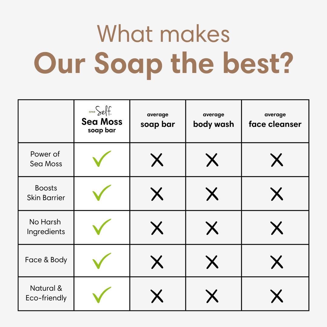 Sea Moss Soap Bar